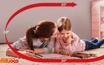 Опалення за допомогою Multifuoco®