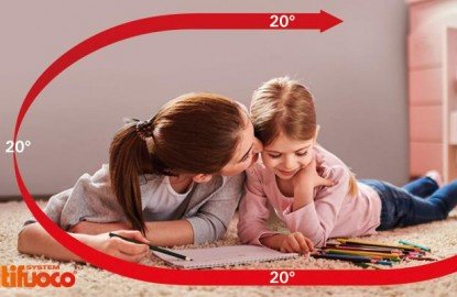 Піч для опалення: як вибрати