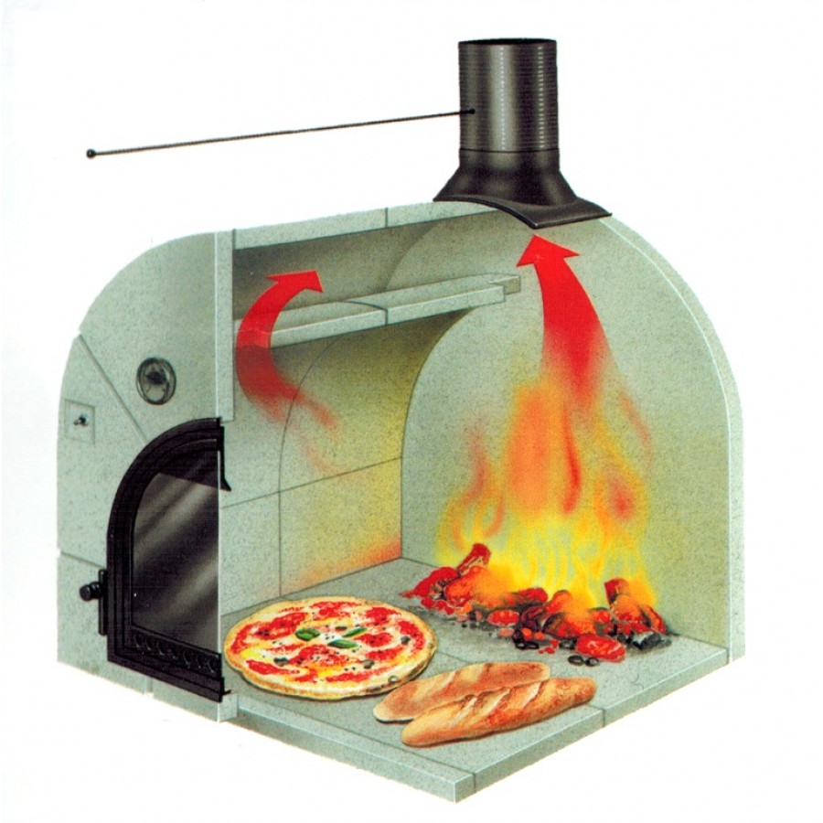 Піч на дровах Piazzetta Chef 72